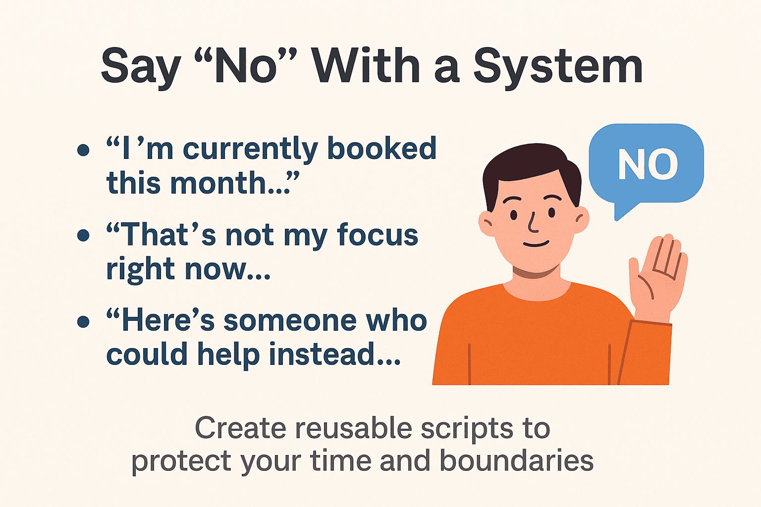 Man saying “no” with hand gesture and predefined script responses beside him