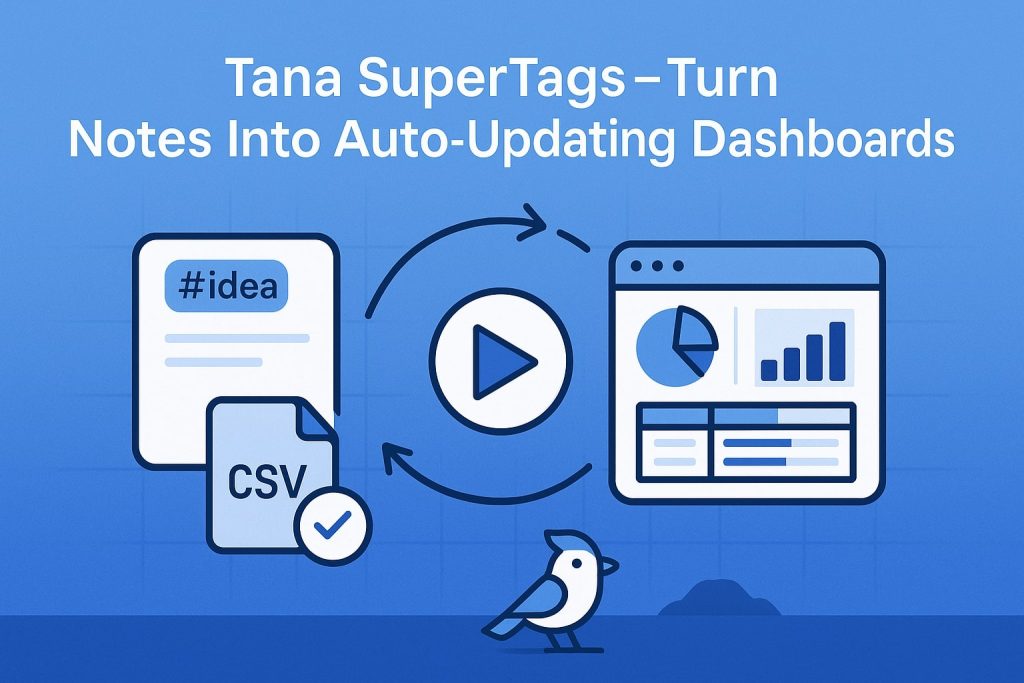 Note with #idea tag and CSV file flow into a play icon that outputs a live metrics dashboard