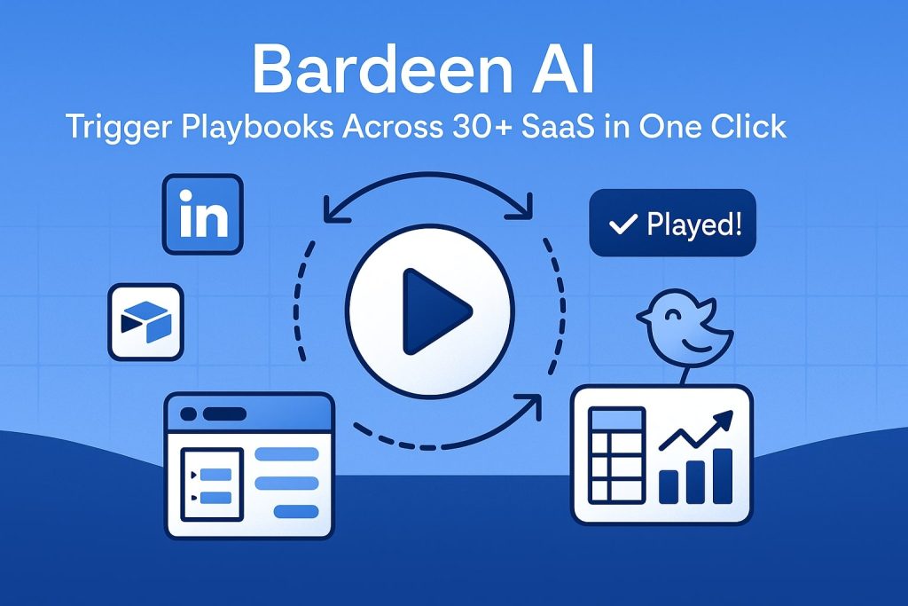 Play button triggers LinkedIn, Airtable, browser and analytics icons with a “Played!” badge